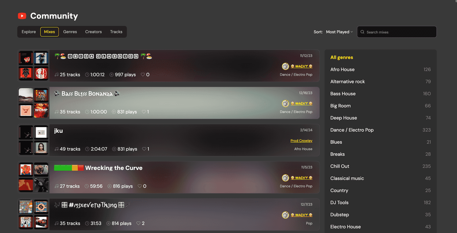 Dj studio youtube community