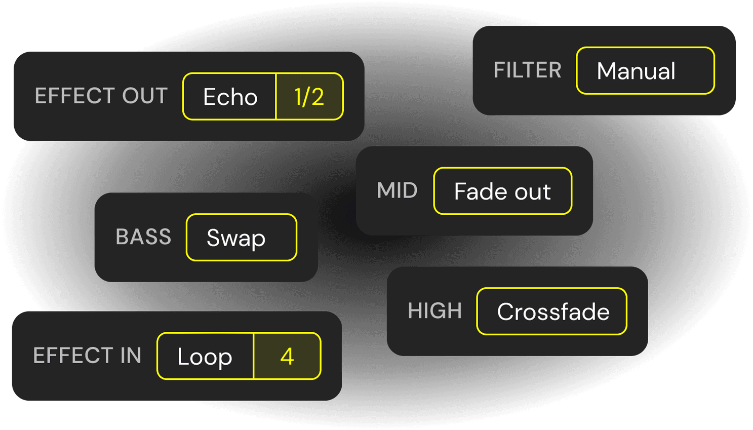 Layered transition effects